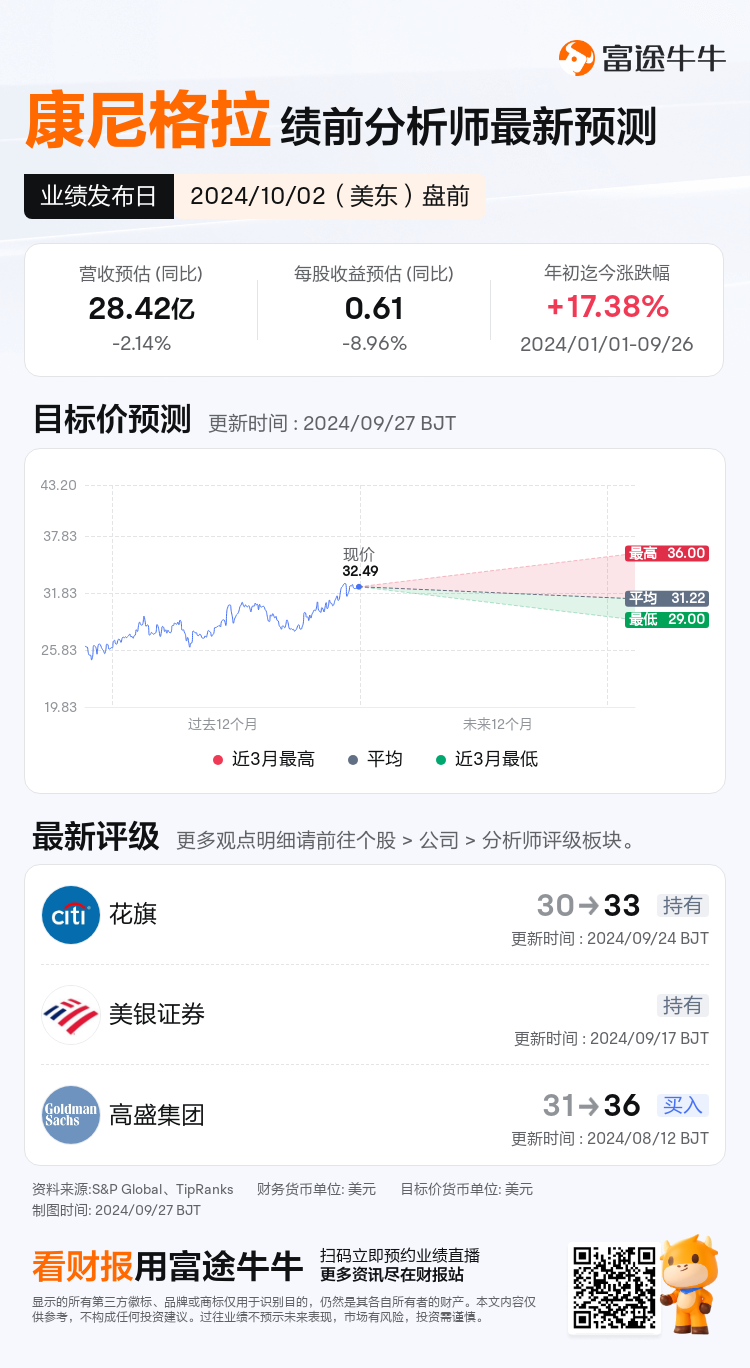 nn_stock_outlook_202375_2025Q1_1727875800_1_1727398802454_sc