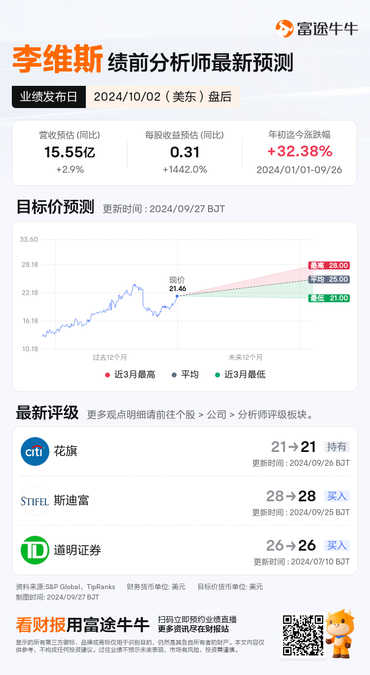 nn_stock_outlook_77163382656268_2024Q3_1727899200_2_1727398802526_sc