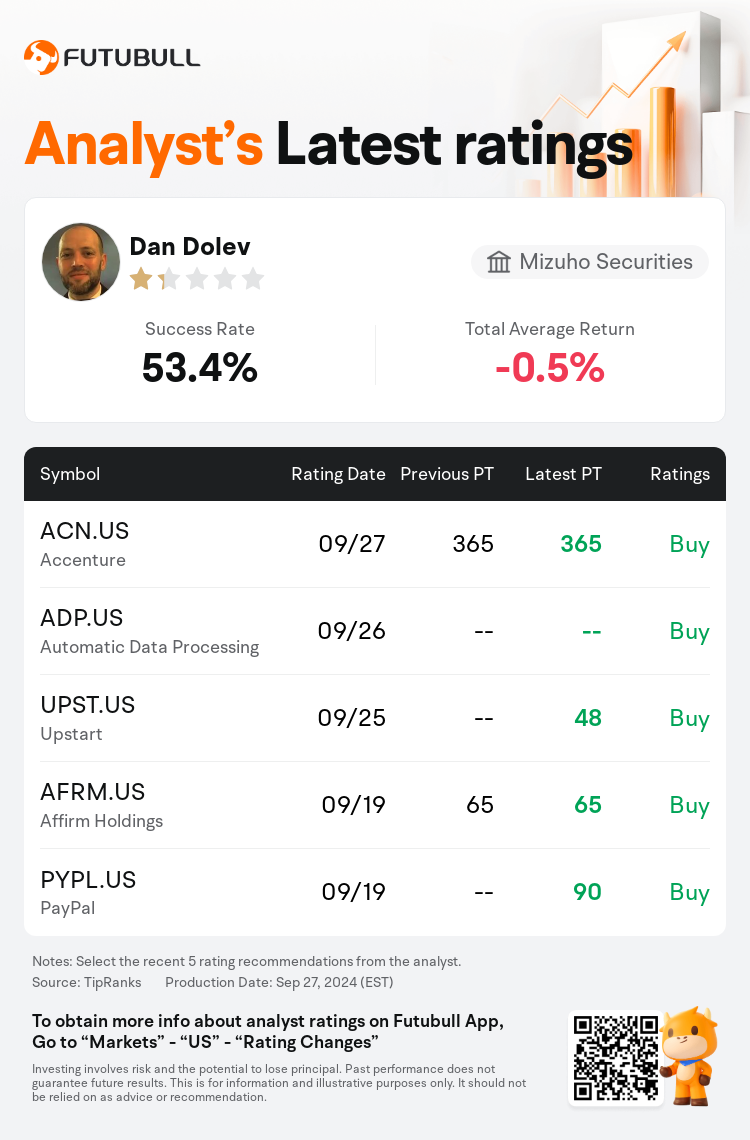 AnalystRecentRatingAutoNews_202998_20240926_c450c04adab44f159969237a3821a5569e715506_1727487008493419_nn_en