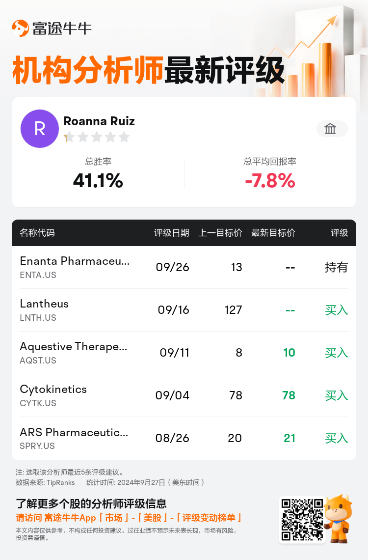 AnalystRecentRatingAutoNews_207366_20240926_25ac0f6b63ee55b4c2ea0fa40fc98c75b38318cd_1727458235373999_nn_sc