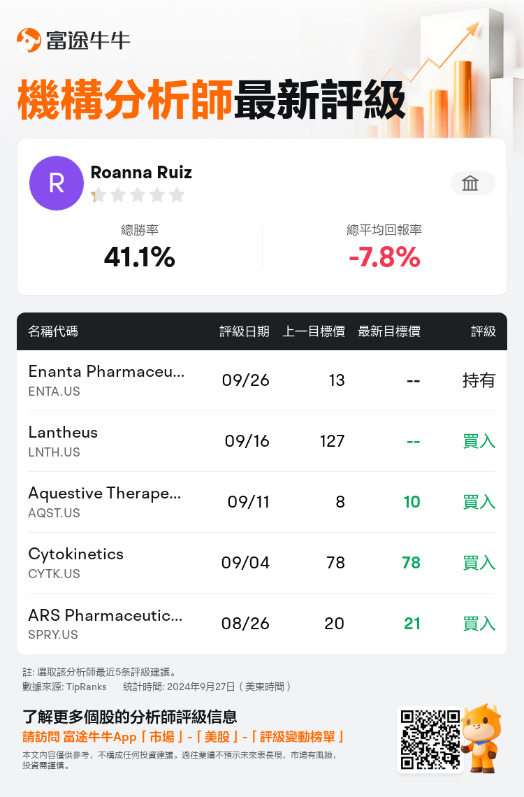 AnalystRecentRatingAutoNews_207366_20240926_25ac0f6b63ee55b4c2ea0fa40fc98c75b38318cd_1727458235373999_nn_tc