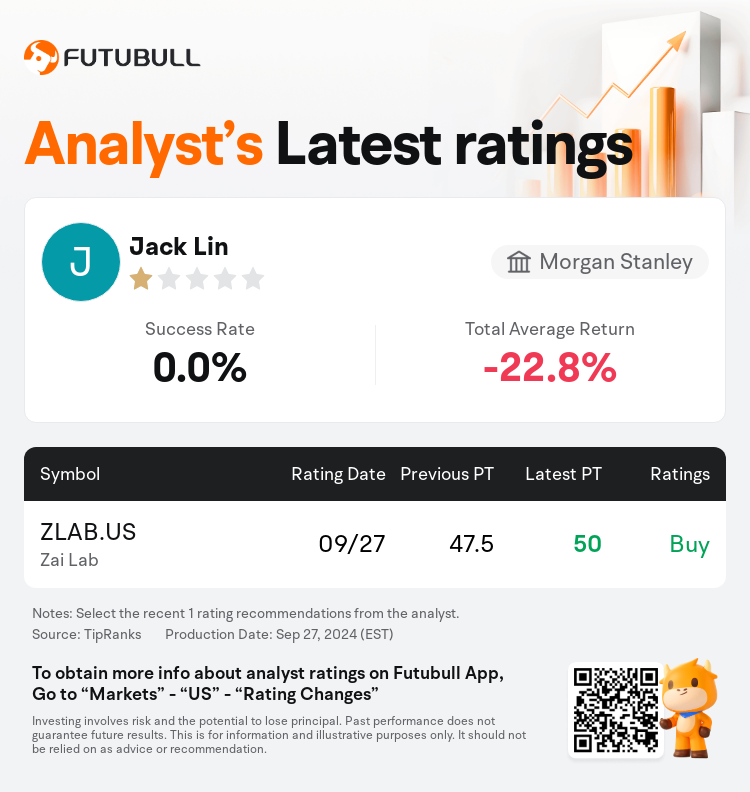 AnalystRecentRatingAutoNews_74792560706760_20240927_39b3a2484b023a7876271b943a04f9b12d91d4fa_1727526630589678_nn_en