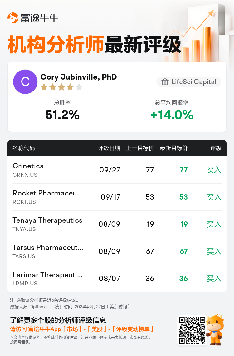 AnalystRecentRatingAutoNews_76111115667957_20240927_da52c2e6c5407537cdd7bde80986c90e58572af6_1727526698369007_nn_sc