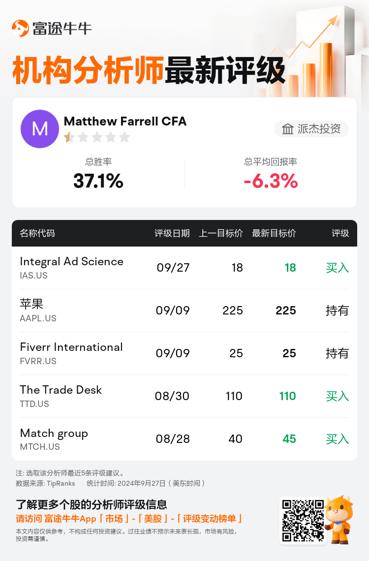 AnalystRecentRatingAutoNews_80753975323207_20240927_693c846c03da82fba2ca0ee84f65afdd0912dd8b_1727519527342304_nn_sc