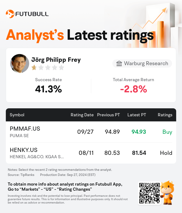 AnalystRecentRatingAutoNews_85096187272708_20240927_aa14e669d00b98a7ff5ea37e6842968bf1658f76_1727523079238434_nn_en