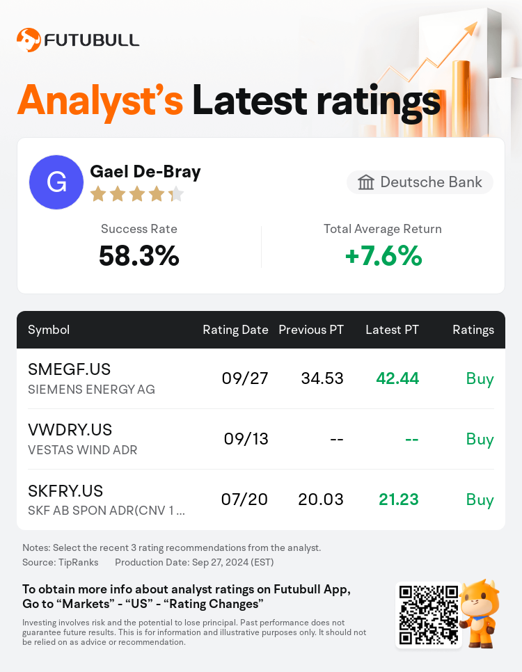 AnalystRecentRatingAutoNews_85096187273089_20240927_f01dc1468dacee994bf82b5c8bca1972fb51623f_1727526701654157_nn_en