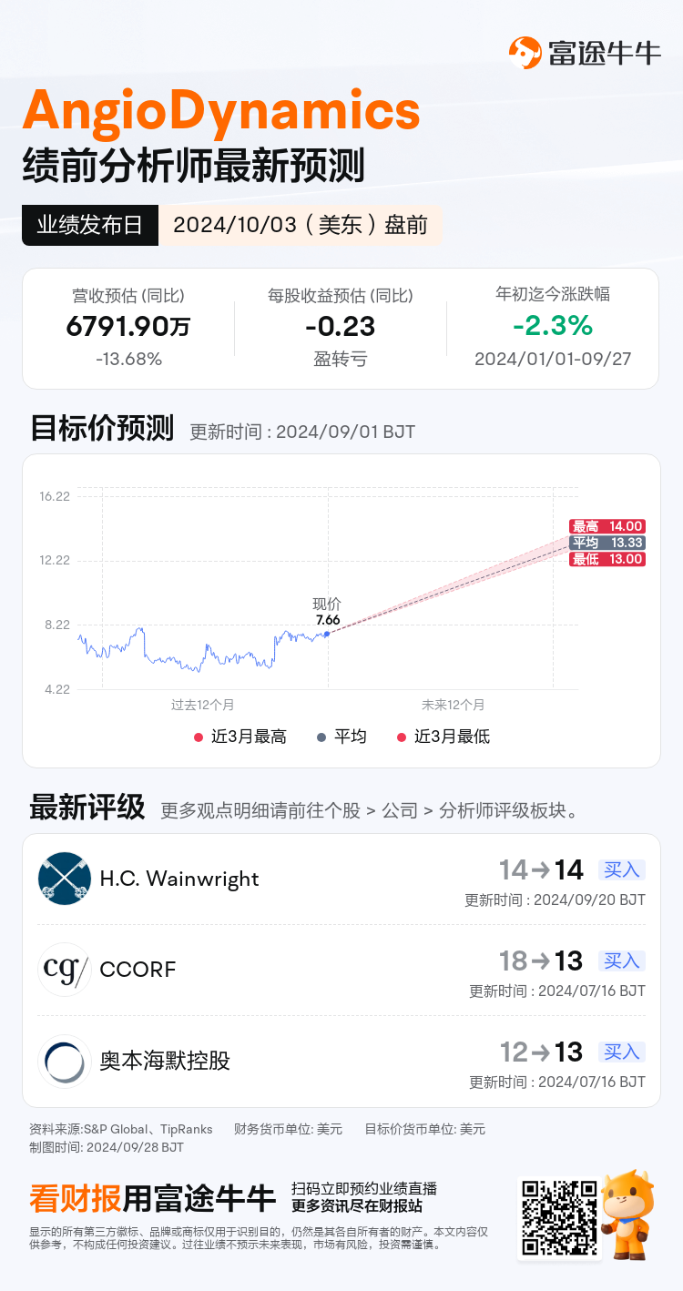 nn_stock_outlook_206185_2025Q1_1727962200_1_1727485202328_sc