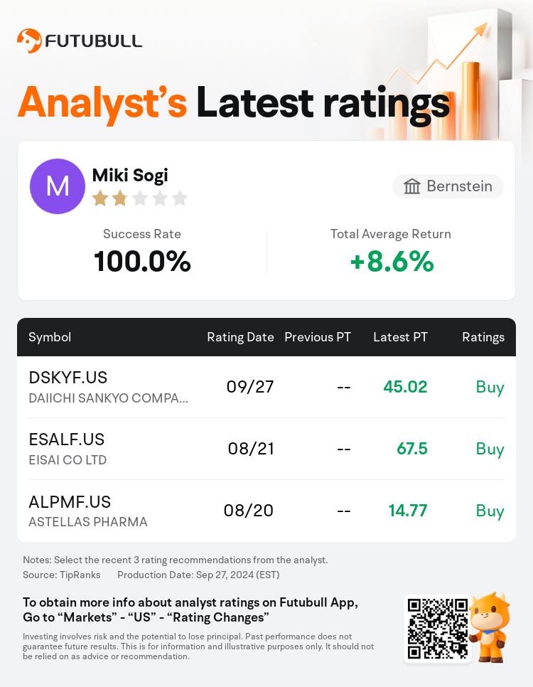 AnalystRecentRatingAutoNews_80466212511594_20240927_39923dff632aeef588a8adc85b9b6bb1f4a01f15_1727580604753556_nn_en