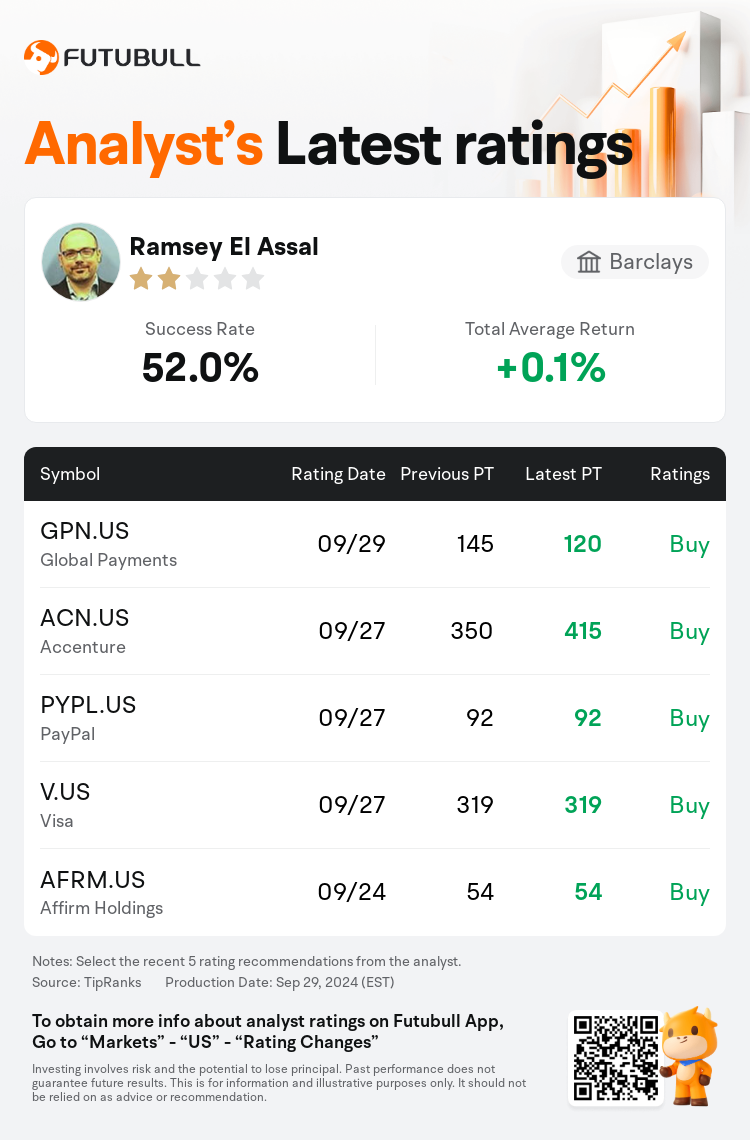 AnalystRecentRatingAutoNews_202363_20240929_2f605e0f867eebf5d3e3ea826bbf1a643218eb8f_1727659865480497_nn_en