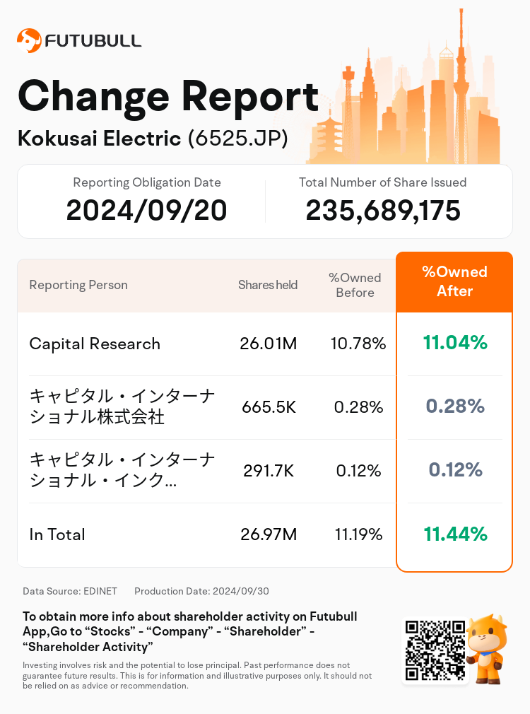 JPStockInsiderTradingAutoNewsSpider_nn_S100UEY4_1727659320_en-us