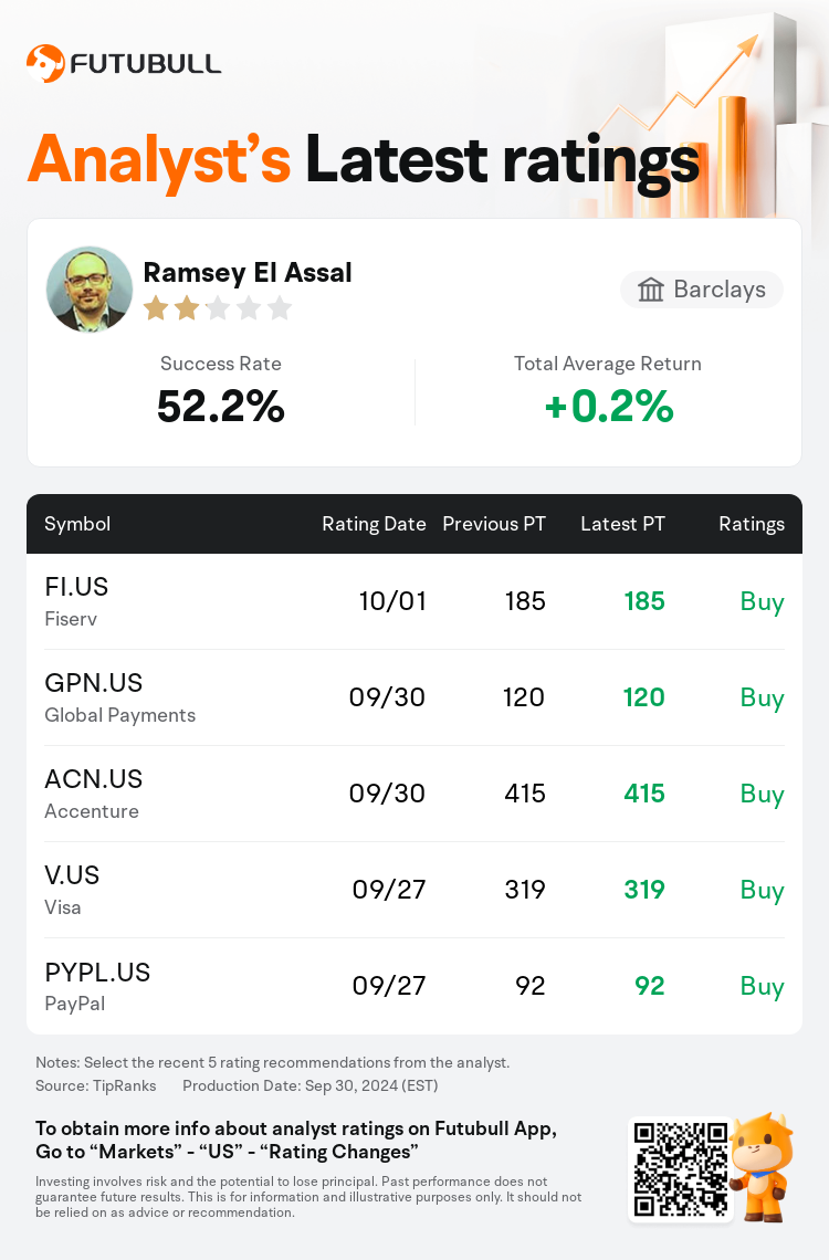 AnalystRecentRatingAutoNews_203563_20240930_2f605e0f867eebf5d3e3ea826bbf1a643218eb8f_1727782283815512_nn_en