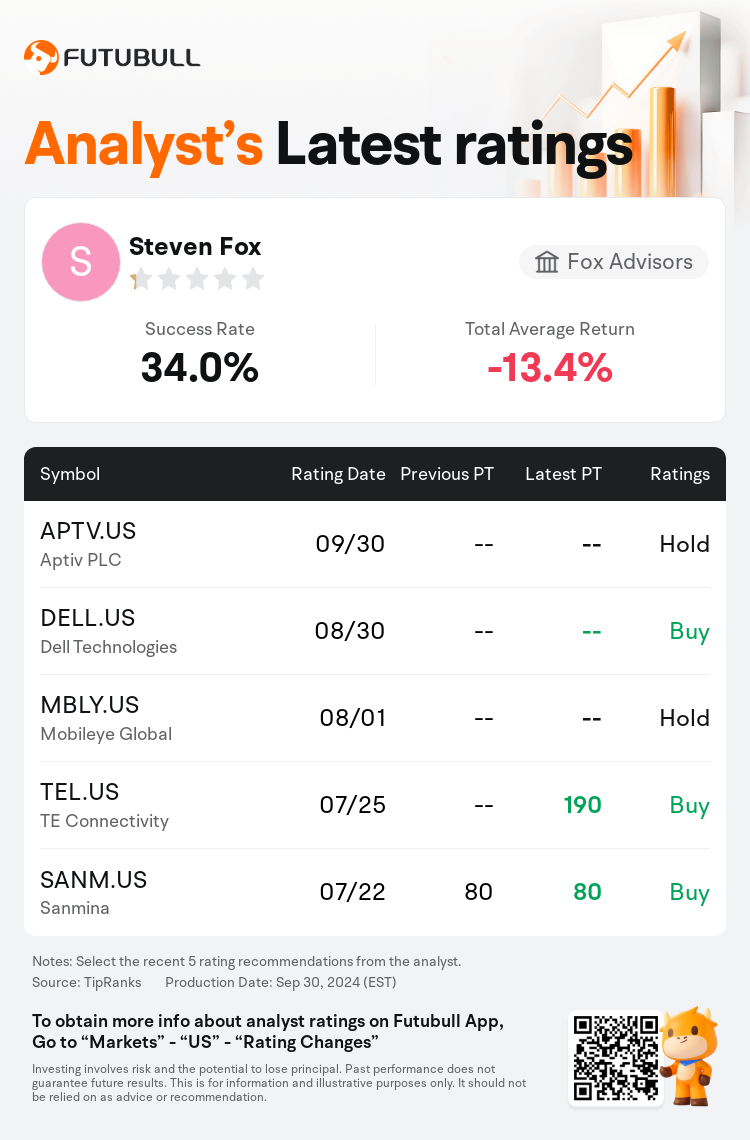 AnalystRecentRatingAutoNews_75179107763934_20240930_5e4317ceb9040e39f3e54addf5c880fb9649b92a_1727731815135775_nn_en