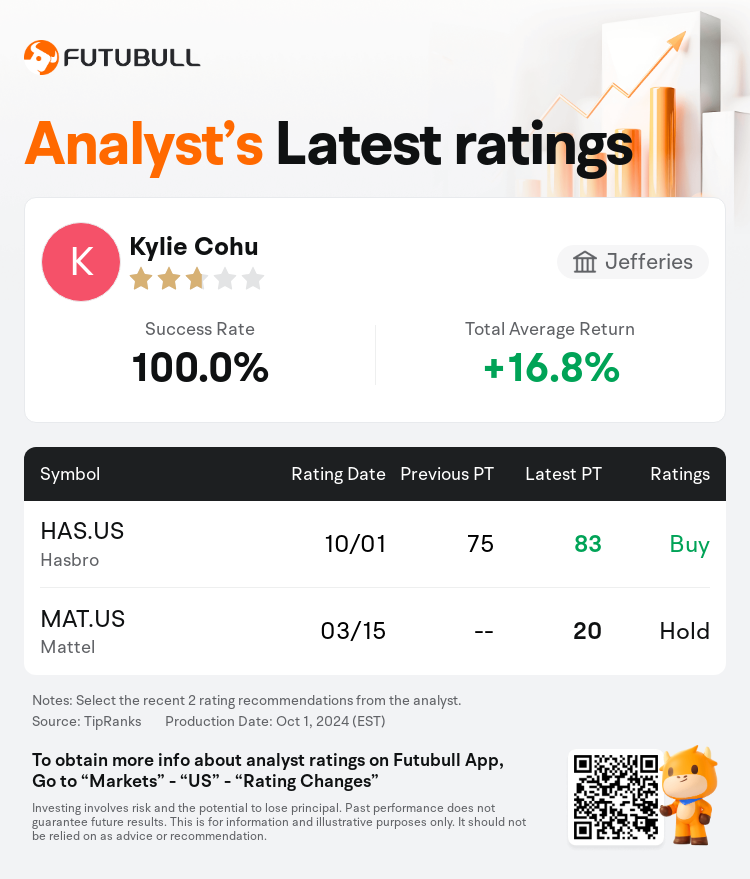 AnalystRecentRatingAutoNews_201921_20241001_616226ac22b3c0c151d9b363277d31d47784f5d7_1727868654852755_nn_en