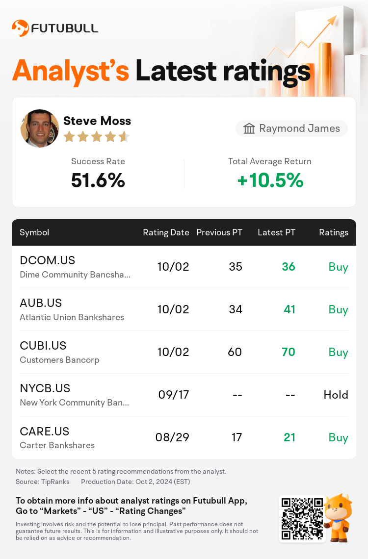 AnalystRecentRatingAutoNews_203393_20241002_4e7215fcfb31b705a7d87b6f0048aa3fbcec20f7_1727879474700849_nn_en