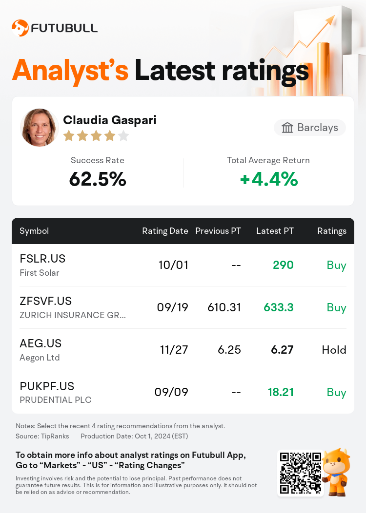 AnalystRecentRatingAutoNews_206157_20241001_ca879df2e1656a7a918042fec02583d984872b9b_1727872208013183_nn_en