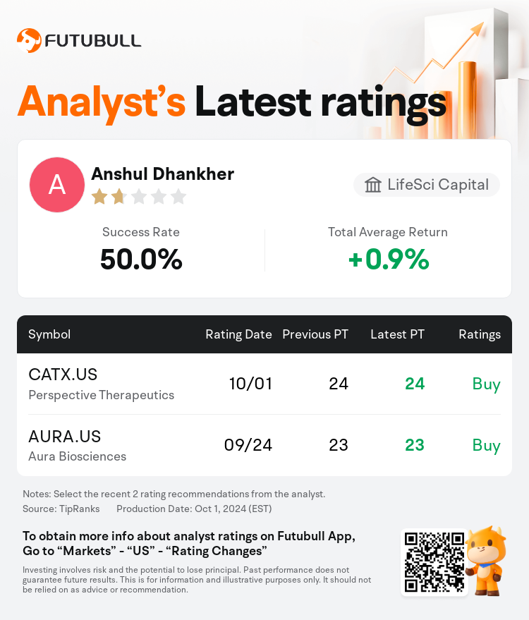 AnalystRecentRatingAutoNews_83356725509481_20241001_ddc95b168346b9bd55afddf17c00f41cc74529dc_1727865048091759_nn_en