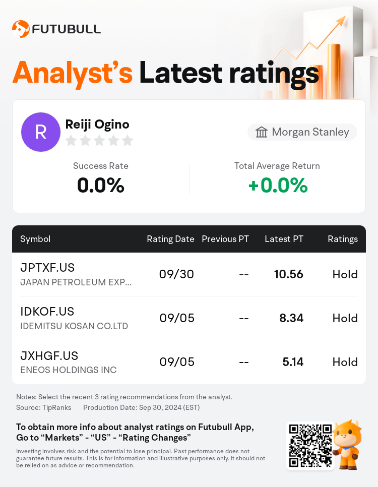 AnalystRecentRatingAutoNews_83945136030840_20240930_16fdee6ace602e640f018b76ec49fc6c8846bf75_1727836211784429_nn_en