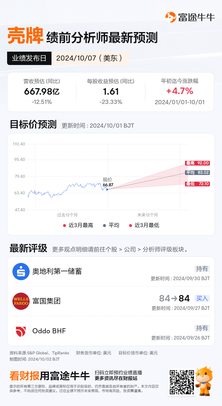 nn_stock_outlook_81703163098184_2024Q3_1728284400_0_1727830801610_sc