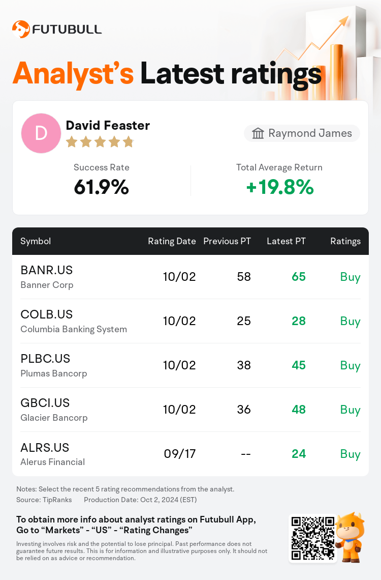 AnalystRecentRatingAutoNews_205027_20241002_00df88fd857db21446b742ee73ba13f56fdb6f1b_1727947823660203_nn_en