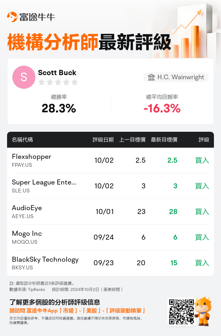 AnalystRecentRatingAutoNews_212377_20241002_8f193ba822887d37606a389f6054a9503cabc53b_1727947959666038_nn_tc