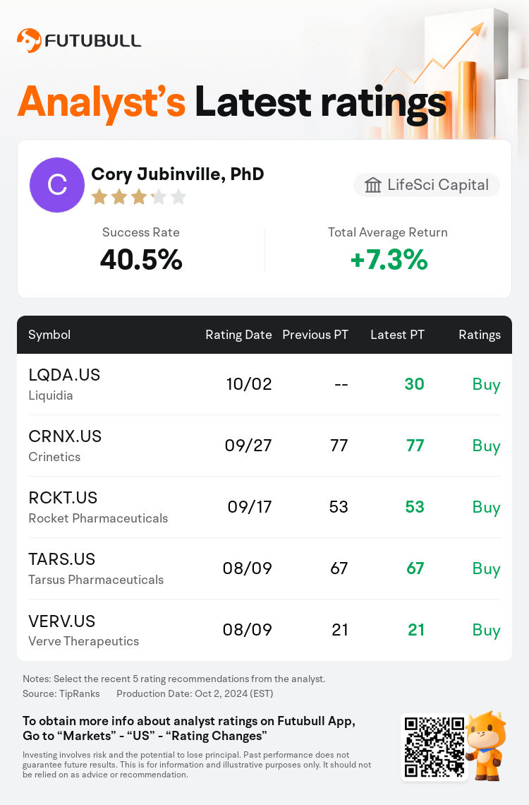 AnalystRecentRatingAutoNews_76128295537165_20241002_da52c2e6c5407537cdd7bde80986c90e58572af6_1727947960102314_nn_en