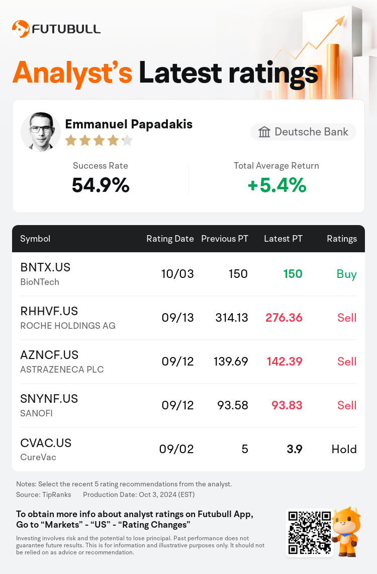 AnalystRecentRatingAutoNews_78009491214570_20241003_a1eee3e982e8e6743f3476b569c1994a93e9d8d3_1727955056669072_nn_en