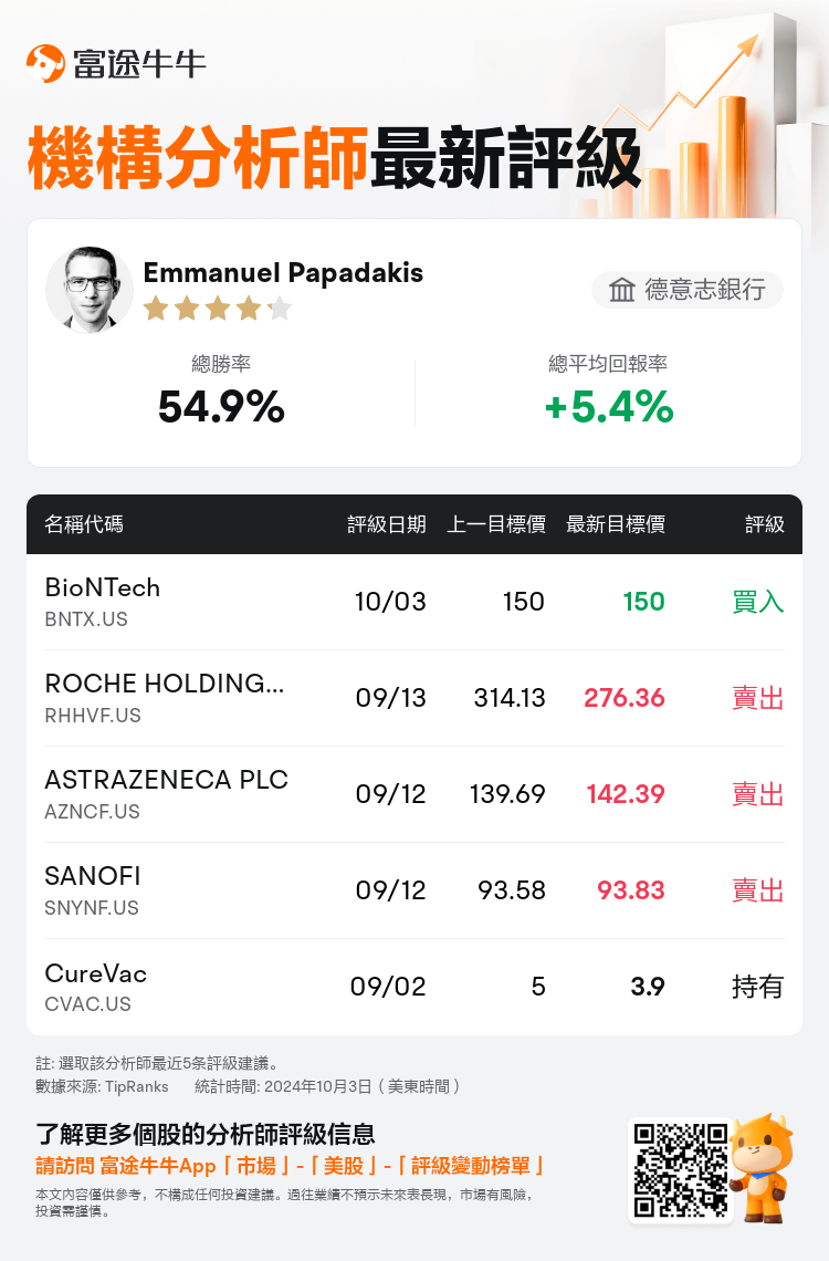 AnalystRecentRatingAutoNews_78009491214570_20241003_a1eee3e982e8e6743f3476b569c1994a93e9d8d3_1727955056669072_nn_tc