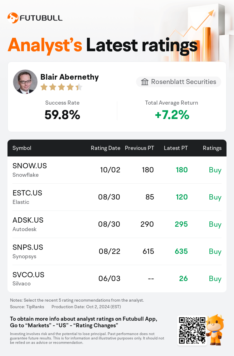 AnalystRecentRatingAutoNews_79512729758316_20241002_7fa2ffc6fa9064c624b6cfcf0cd1a2d1c43095fa_1727908256734177_nn_en