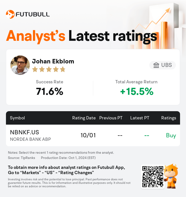 AnalystRecentRatingAutoNews_80466212511786_20241001_3e28f7328f7512531caa3da5de311a2408a3ac18_1727915426448583_nn_en