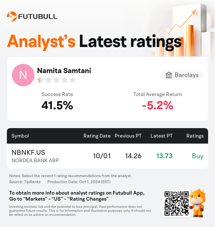 AnalystRecentRatingAutoNews_80466212511786_20241001_ff8a779a87145db9ba262ed6d080cecdddfb84f5_1727915426449586_nn_en