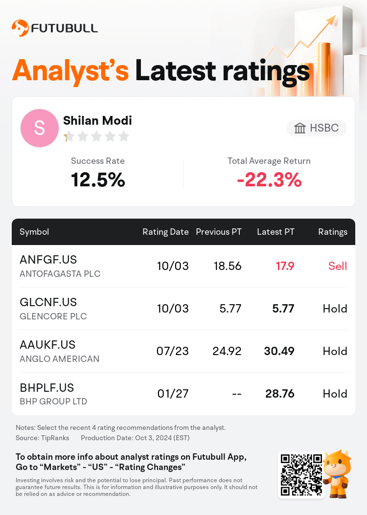 AnalystRecentRatingAutoNews_80466212512555_20241003_5719d2a969d26e50ebee887b1ce337639c0203cd_1727955024789644_nn_en