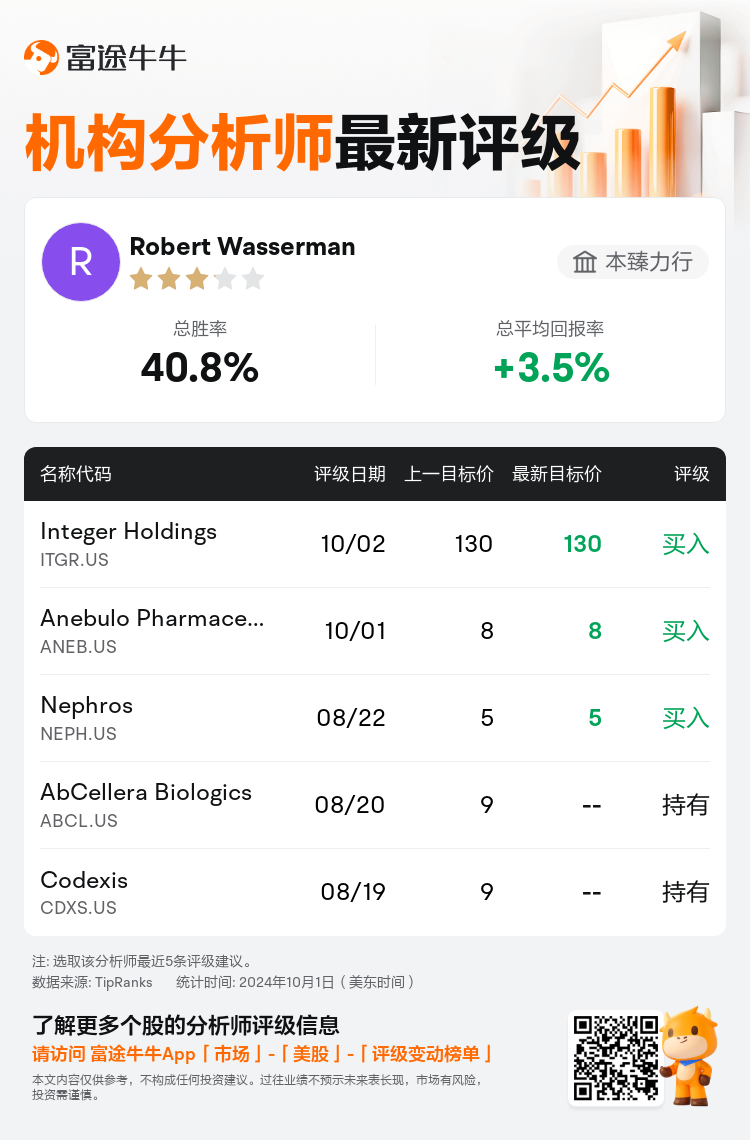 AnalystRecentRatingAutoNews_80539226957972_20241001_32e885c7fc738ca22f165c914c1ce7a598cafb30_1727897457470596_nn_sc