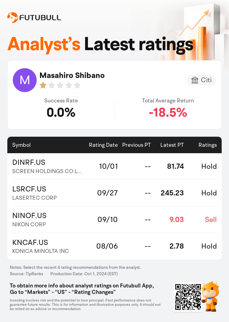 AnalystRecentRatingAutoNews_83945136030450_20241001_af5e7c677eb2e706e4796ce6209d2f8fd8e412f4_1727922640740804_nn_en