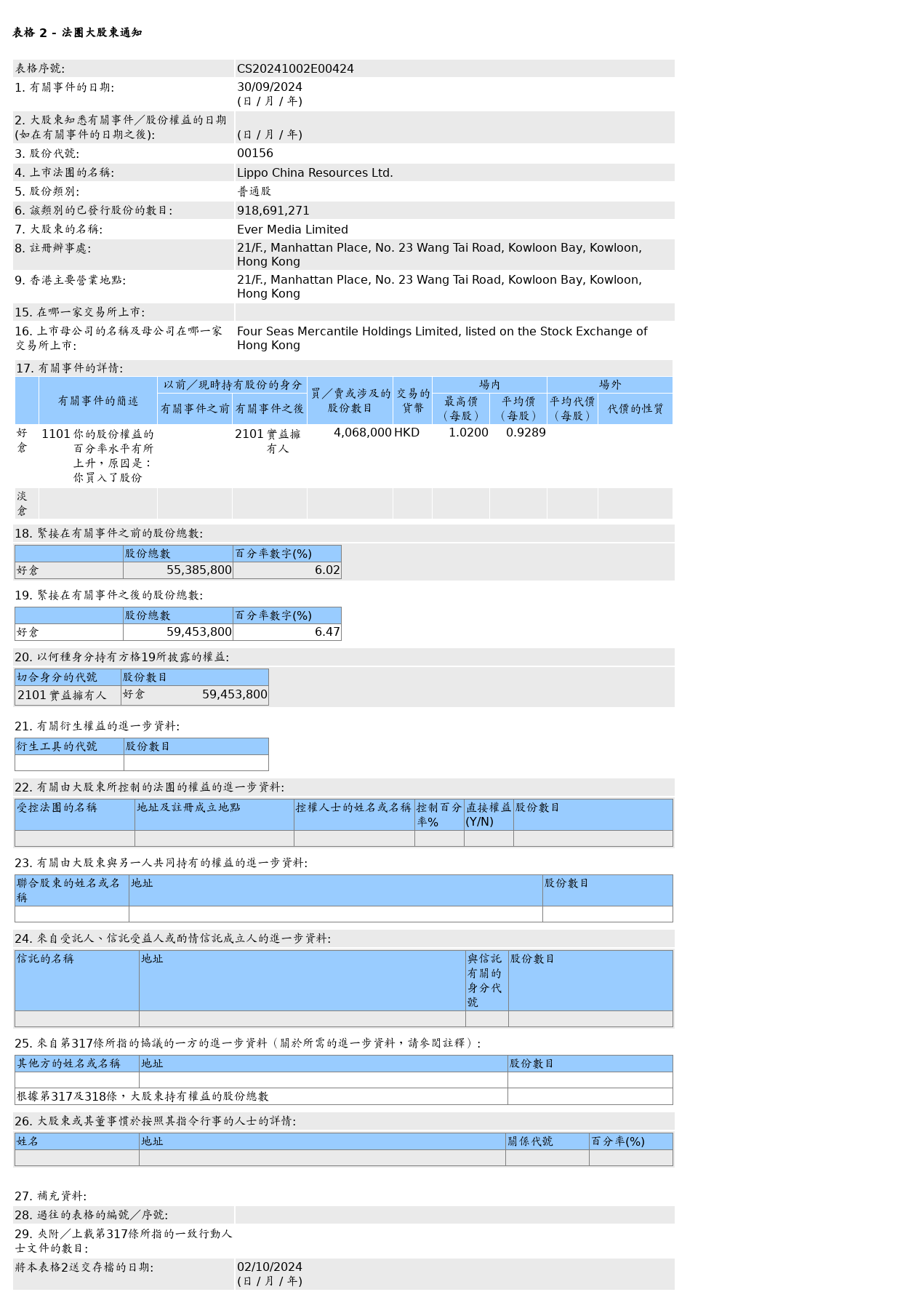 HKEXAutoNews_CS20241002E00424.png