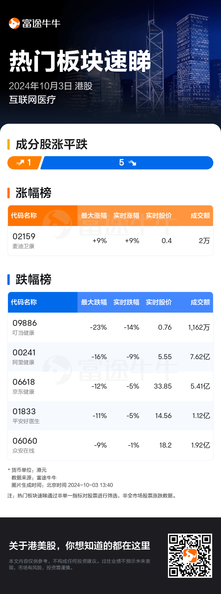 HKTodayHotPlateAutoNews_nn_20241003_10001251_1727934000_sc.png