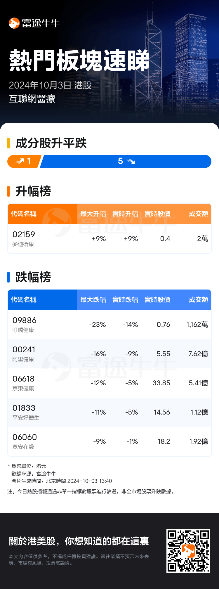 HKTodayHotPlateAutoNews_nn_20241003_10001251_1727934000_tc.png