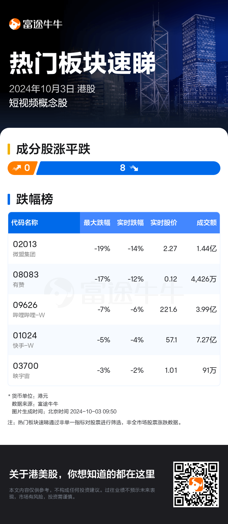 HKTodayHotPlateAutoNews_nn_20241003_10001306_1727920200_sc.png