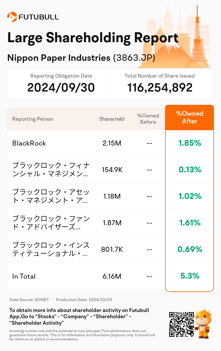 JPStockInsiderTradingAutoNewsSpider_nn_S100UH67_1727938080_en-us