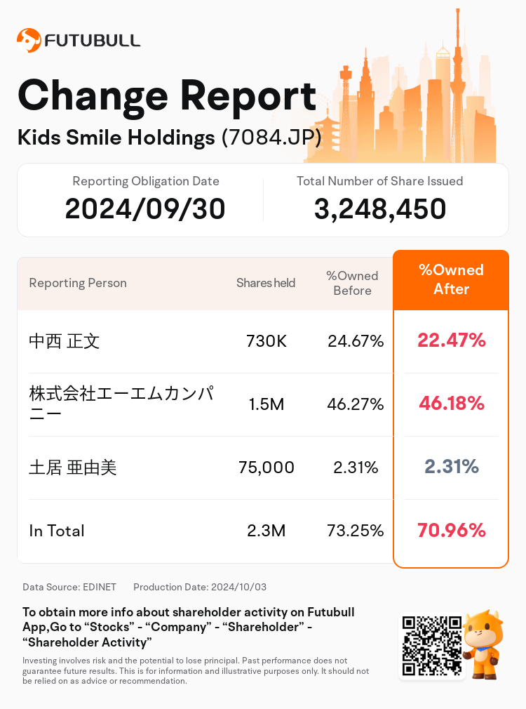 JPStockInsiderTradingAutoNewsSpider_nn_S100UHA2_1727935020_en-us