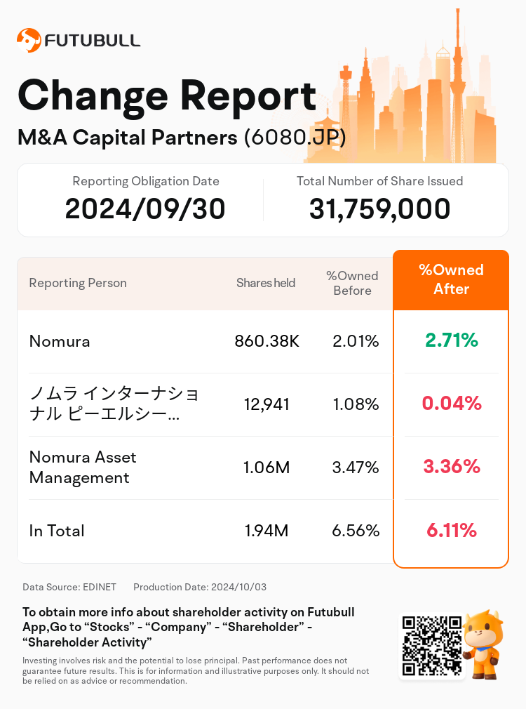 JPStockInsiderTradingAutoNewsSpider_nn_S100UHE1_1727936100_en-us