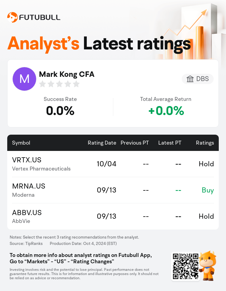 AnalystRecentRatingAutoNews_206501_20241004_77734995b7571190ee733844fe74ac8886c0cea2_1728037830935150_nn_en