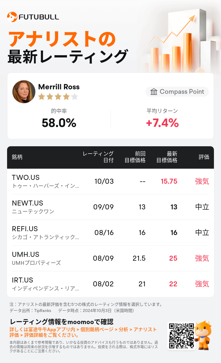 AnalystRecentRatingAutoNews_206818_20241003_10456a39a35af08e1f91a12e1f64b1752fc382a8_1728034242884970_nn_ja