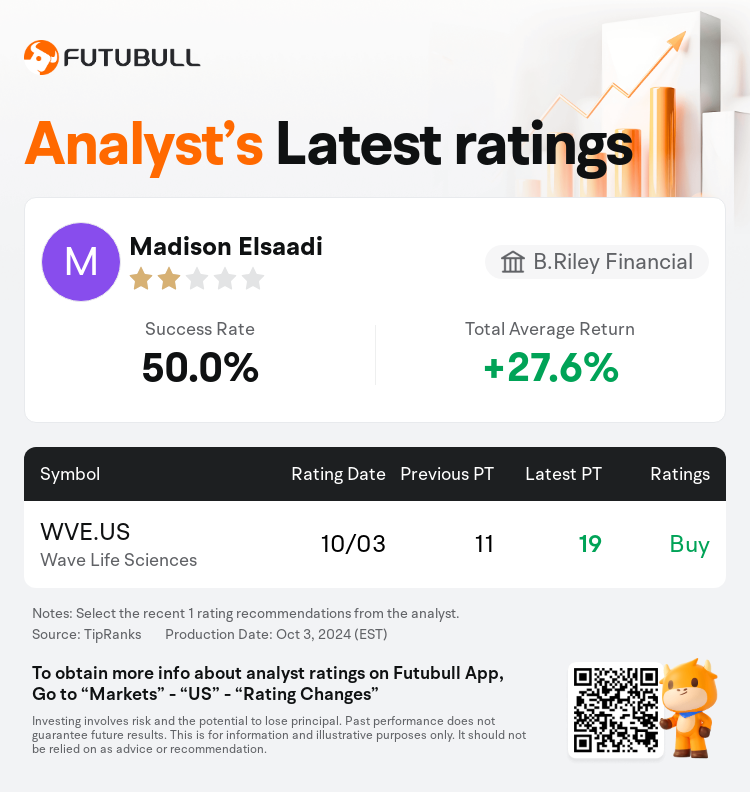 AnalystRecentRatingAutoNews_211469_20241003_f303682f0dffb558d2af3a71b1eb08cc7d24e02a_1728037879864334_nn_en