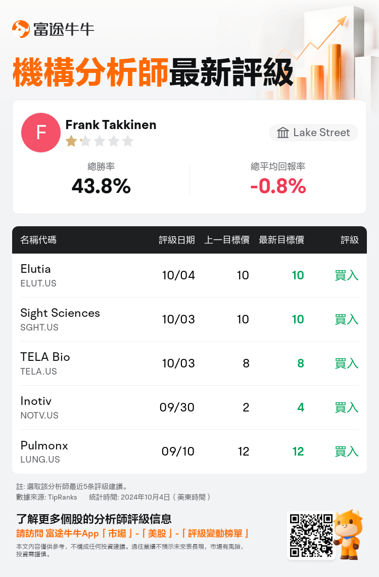 AnalystRecentRatingAutoNews_80814104865504_20241003_59b19e66ca9e05d97e76a5891774e7c67a6125fb_1728048696490228_nn_tc