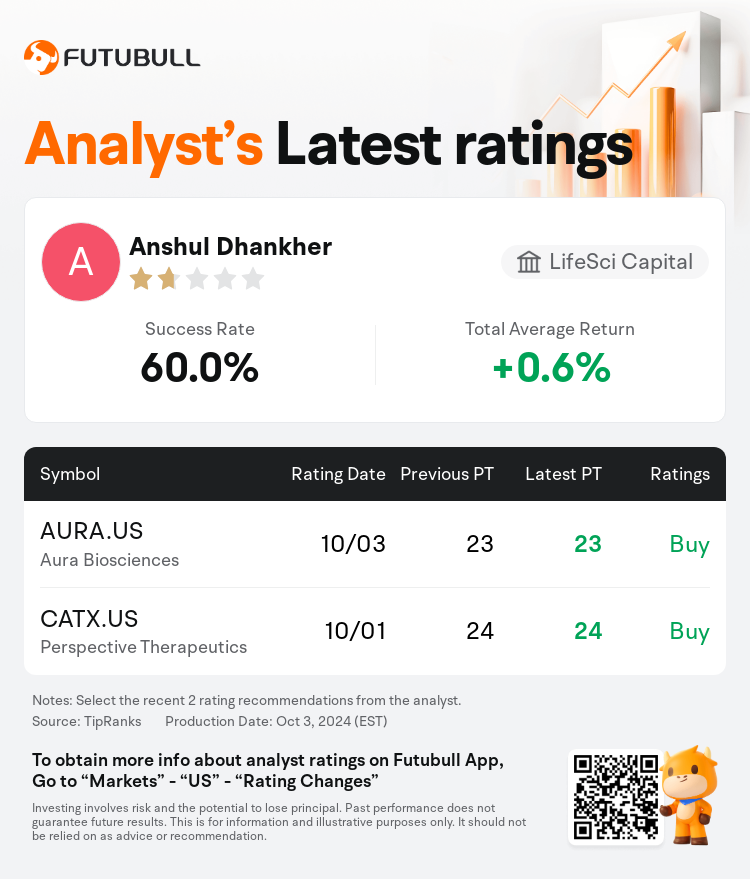 AnalystRecentRatingAutoNews_81282256302073_20241003_ddc95b168346b9bd55afddf17c00f41cc74529dc_1728041471349430_nn_en