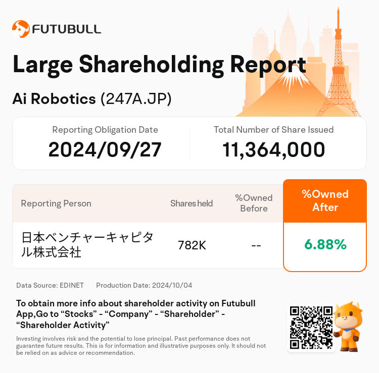 JPStockInsiderTradingAutoNewsSpider_nn_S100UG1E_1728023100_en-us