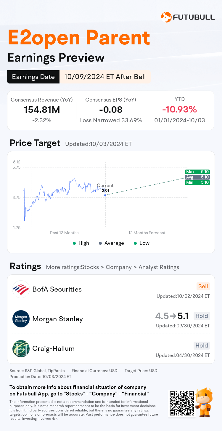 nn_stock_outlook_80152679897791_2025Q2_1728504000_2_1728003601739_en