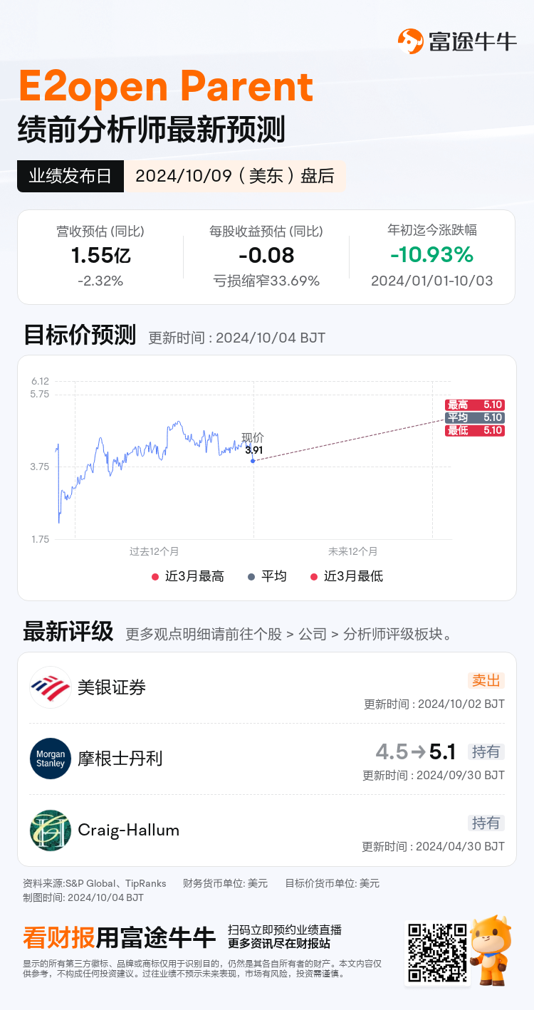 nn_stock_outlook_80152679897791_2025Q2_1728504000_2_1728003601739_sc