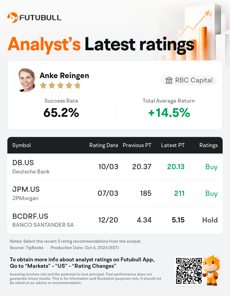 AnalystRecentRatingAutoNews_202087_20241003_db8c432f4e19c46c6d169f562dabafd13cd9d69c_1728095442613307_nn_en