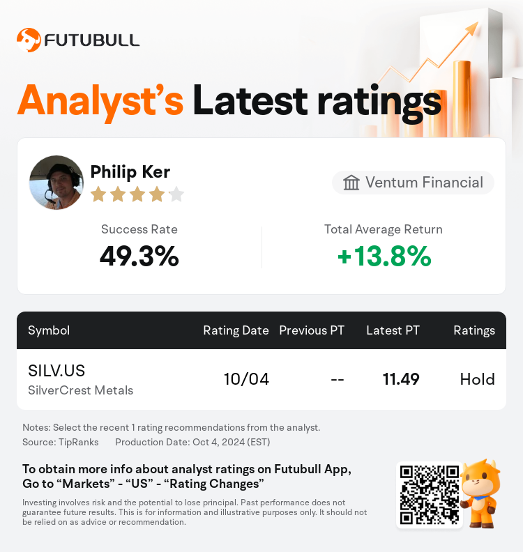 AnalystRecentRatingAutoNews_76291504294547_20241004_b6a8e6b3048f56a61cec1a8ae1417f67a7fd35bc_1728070252871889_nn_en